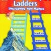 Shell Education Vocabulary Ladders: Understanding Word Nuances Book, Grade 4 2 Shell Education Vocabulary Ladders: Understanding Word Nuances Book, Grade 4 -Wordly Wise 3000 Shop 1495952 ecommfullsize