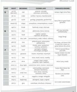 Scholastic Vocabulary Packets Greek And Latin Roots Workbook, Grades 4 To 8 -Wordly Wise 3000 Shop 1568385 H ecommfullsize