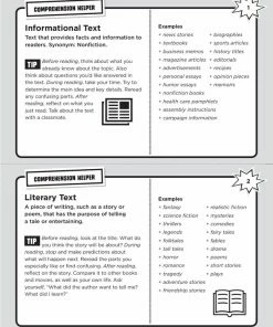 Scholastic 100 Task Cards: Text Evidence, Grades 4 To 6 -Wordly Wise 3000 Shop 1591709 F ecommfullsize