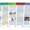 Newpath Reading Comprehension Chart Set, Grades 4 To 8 -Wordly Wise 3000 Shop 2013708 B ecommfullsize