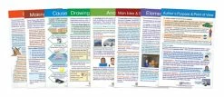 Newpath Reading Comprehension Chart Set, Grades 4 To 8