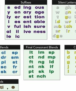 Touchphonics Single Touch Units Set